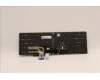 Lenovo 5N21F39338 NB_KYB CS22 P16 GR-BL,CHY,POR