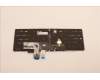 Lenovo 5N21F39342 NB_KYB CS22 P16 GR-BL,CHY,SWS