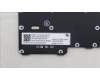 Lenovo 5N21H76779 NB_KYB SER2 KBD BK-NBL,CHY,UKE