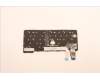 Lenovo 5N21H76809 Keyboard Internal, LA Spanish, Black, Backlight, UK