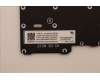 Lenovo 5N21H76838 NB_KYB SER2 KBD BK-BL,CHY,POR