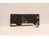 Lenovo 5N21H76854 NB_KYB SER2 KBD BK-BL,CHY,JPN