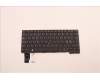Lenovo 5N21H76868 NB_KYB SER2 KBD BK-BL,CHY,NORDIC