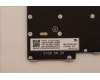 Lenovo 5N21H76880 NB_KYB SER2 KBD GR-BL,CHY,BEL