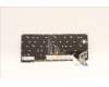 Lenovo 5N21H76886 NB_KYB SER2 KBD GR-BL,CHY,SPA