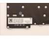 Lenovo 5N21H76886 NB_KYB SER2 KBD GR-BL,CHY,SPA