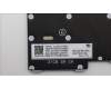 Lenovo 5N21H76896 NB_KYB SER2 KBD GR-BL,CHY,HUN