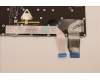 Lenovo 5N21H76902 NB_KYB SER2 KBD GR-BL,CHY,NOR