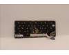 Lenovo 5N21H76904 NB_KYB SER2 KBD GR-BL,CHY,POR