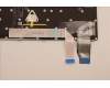 Lenovo 5N21H76904 NB_KYB SER2 KBD GR-BL,CHY,POR