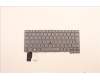 Lenovo 5N21H76912 Keyboard Internal, Swiss, Grey, Backlight, UK