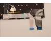 Lenovo 5N21H76914 NB_KYB SER2 KBD GR-BL,CHY,TUR