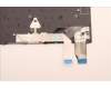 Lenovo 5N21H76994 NB_KYB SER2 KBD BK-NBL,LTN,TUR