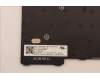 Lenovo 5N21H77016 NB_KYB SER2 KBD BK-NBL,LTN,NORDIC