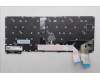 Lenovo 5N21H77056 NB_KYB SER2 KBD BK-BL,LTN,NOR