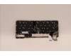 Lenovo 5N21H77058 NB_KYB SER2 KBD BK-BL,LTN,POR