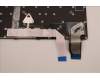 Lenovo 5N21H77064 NB_KYB SER2 KBD BK-BL,LTN,SWE/FIN