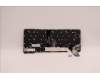 LENOVO 5N21H77081 NB_KYB SER2 KBD BK-BL,LTN,KOR