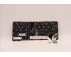 Lenovo 5N21H77085 NB_KYB SER2 KBD BK-BL,LTN,THAI