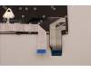 Lenovo 5N21H77085 NB_KYB SER2 KBD BK-BL,LTN,THAI