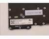 Lenovo 5N21H77085 NB_KYB SER2 KBD BK-BL,LTN,THAI