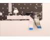 Lenovo 5N21H77089 NB_KYB SER2 KBD BK-BL,LTN,IND ENG