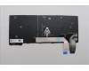 Lenovo 5N21H77129 NB_KYB SER2 KBD BK-NBL,PMX,HUN