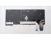 Lenovo 5N21H77133 NB_KYB SER2 KBD BK-NBL,PMX,ITA