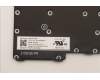 Lenovo 5N21H77217 NB_KYB SER2 KBD BK-BL,PMX,UKE