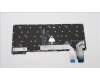 Lenovo 5N21H77224 NB_KYB SER2 KBD BK-BL,PMX,KOR