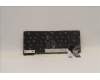 Lenovo 5N21H77244 NB_KYB SER2 KBD GR-BL,PMX,ENG