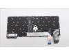 Lenovo 5N21H77254 NB_KYB SER2 KBD GR-BL,PMX,ARA