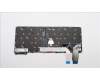 Lenovo 5N21H77290 NB_KYB SER2 KBD GR-BL,PMX,SWS