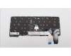 Lenovo 5N21H77296 NB_KYB SER2 KBD GR-BL,PMX,EURO ENG