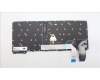 Lenovo 5N21H77314 NB_KYB SER2 KBD GR-BL,PMX,NORDIC
