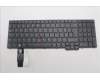 Lenovo 5N21K05058 Keyboard Internal, Norwegian, Non-BackLight, UK