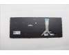Lenovo 5N21L44155 NB_KYB Hun-PH1SREW-TSG-BLK-NBLKB