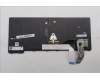 5N21M37910 Lenovo NB_KYB 4C4TT50B-BK-SRX-ARA