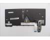 Lenovo 5N21M37957 NB_KYB 4C4TT50B-BK-SRX-SWE/FIN
