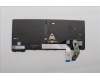 Lenovo 5N21M38181 NB_KYB 4C4TT50B-BK-TRI-RUS
