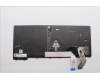Lenovo 5N21M38588 NB_KYB 4C4TT50B-BK-CHY-FRA/ENG