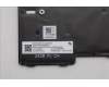 Lenovo 5N21M38592 NB_KYB 4C4TT50B-BK-CHY-CZE/SLK