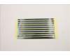 Lenovo 5T10S33395 TAPE Removable Tape W 82RA (R+L)*5