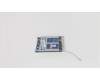 Lenovo 5T60P23742 TOUCHPAD T/P 3N 81A5 W/mylar/cable Blue