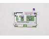 Lenovo 5T60S94236 TOUCHPAD TouchPad W 82GV W/CABLE PG