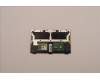 Lenovo 5T60S94273 TOUCHPAD TOUCHPAD W 21AT SG