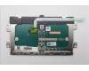 Lenovo 5T60S94335 TOUCHPAD Touch pad C 83JK LG