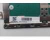 Lenovo 5T60S94335 TOUCHPAD Touch pad C 83JK LG