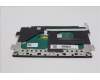 Lenovo 5T60S94337 TOUCHPAD Touch pad C 83KF LG