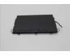 Lenovo 5T61P67204 TOUCHPAD CS22_3+2bCP,GLM,BK,NFC,TRI,EL